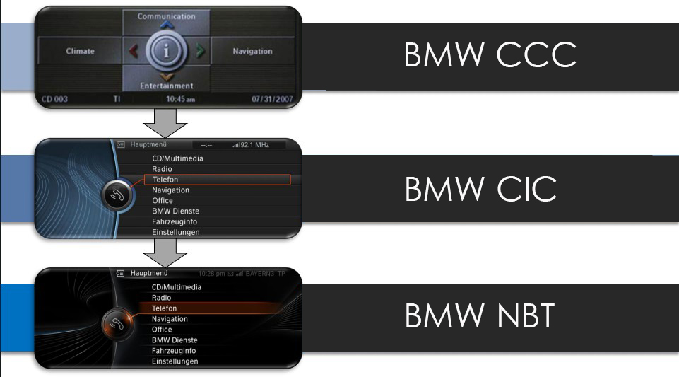 BMW Example Screens